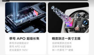 vivoX100sPro拍照与性能简评
