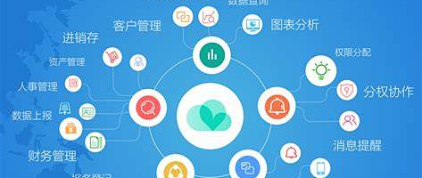 什么是低代码开发平台？2025年最热门的6大低代码开发平台盘点！