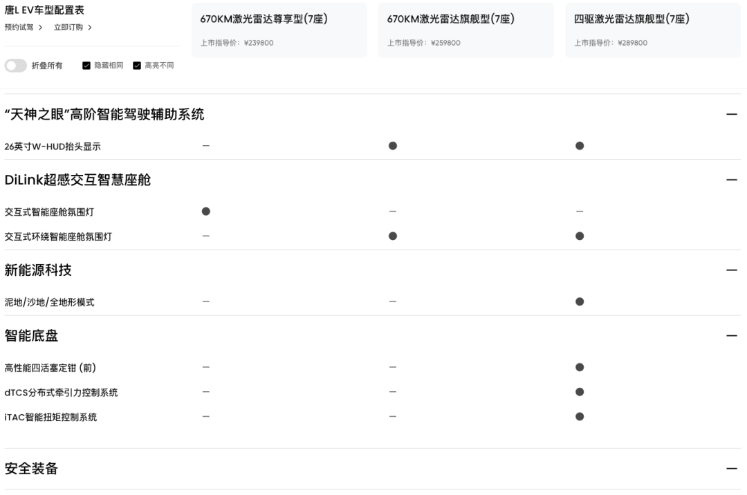 【值厂选好车】大家庭中大型SUV新选择,比亚迪唐L选购手册