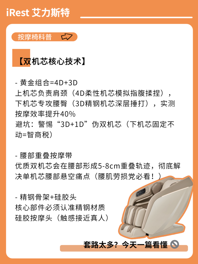 按摩保健