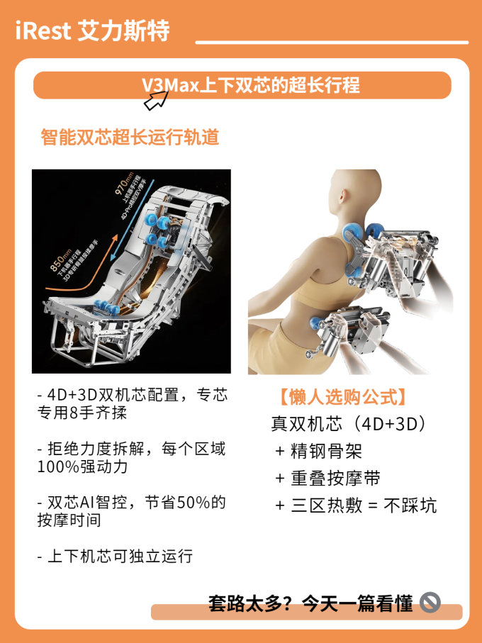 按摩保健
