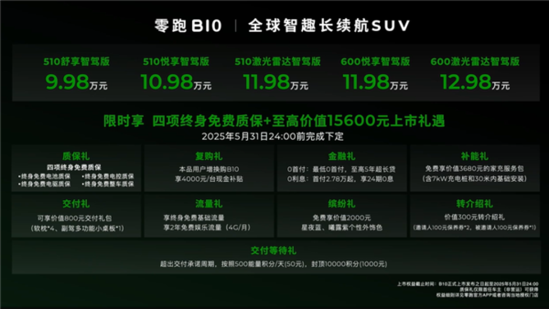 国产新能源SUV卷王!1小时订单破万的零跑B10如何选择