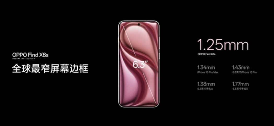 年度最强6.3英寸小屏旗舰!OPPO Find X8s发布:国补价3699元起