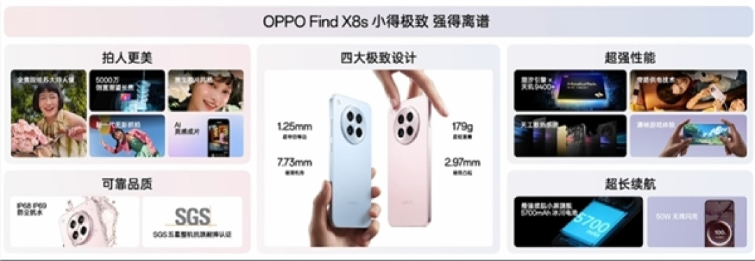 年度最强6.3英寸小屏旗舰!OPPO Find X8s发布:国补价3699元起