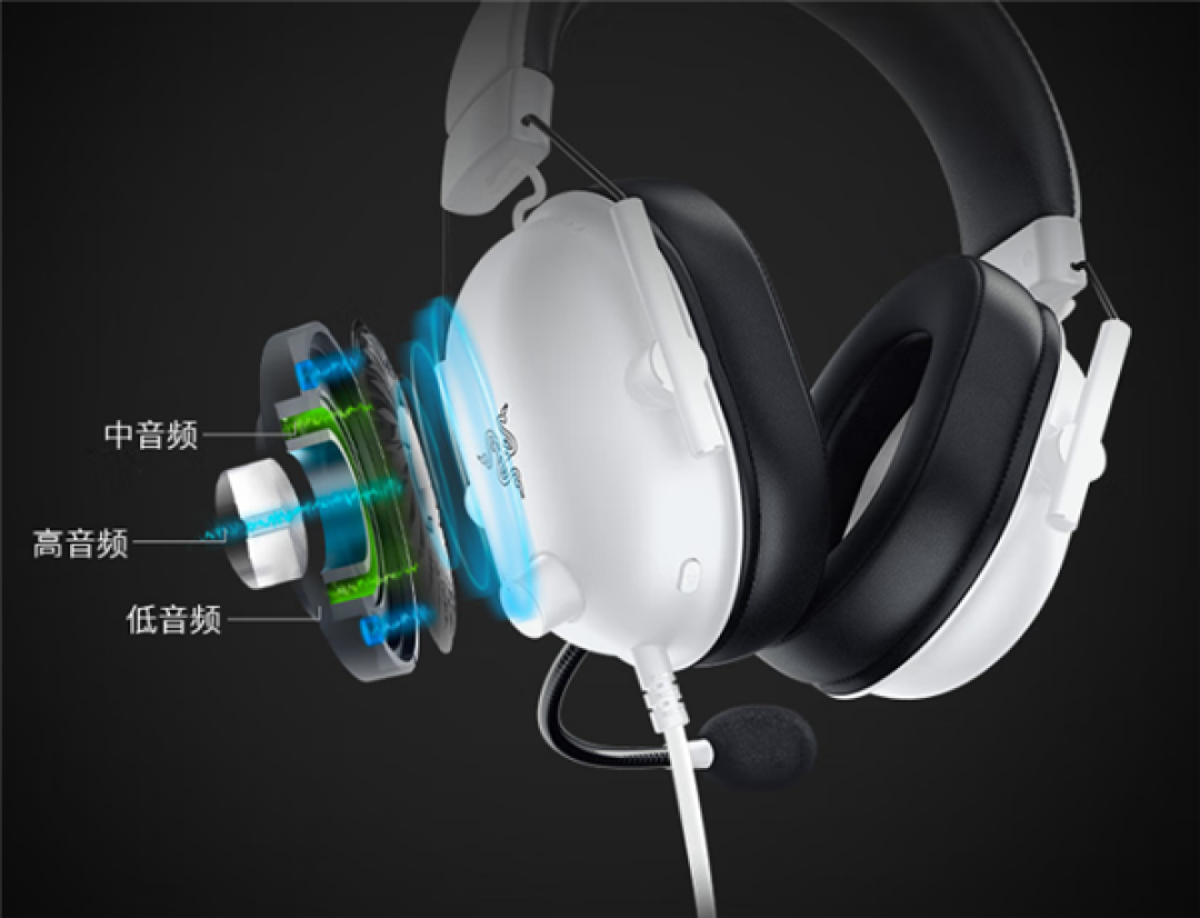 国补价212元!雷蛇旋风黑鲨V2 X 白色特别版上市
