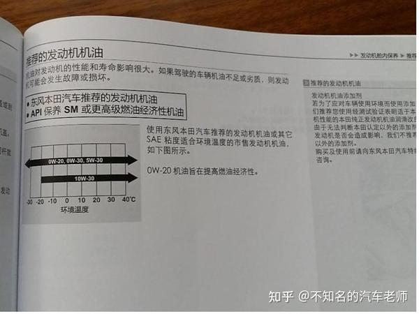 被4S店坑了3次才醒悟！手把手教你选机油，省下50%保养费（附5款实测清单）