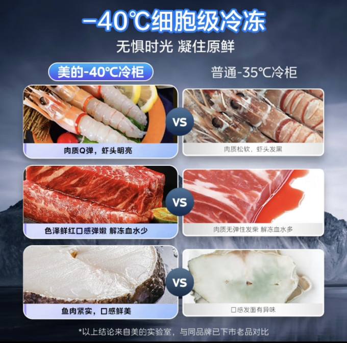 美的冰柜