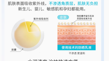 新生儿也适用的 MamaAndKids 防晒乳液，你了解吗？