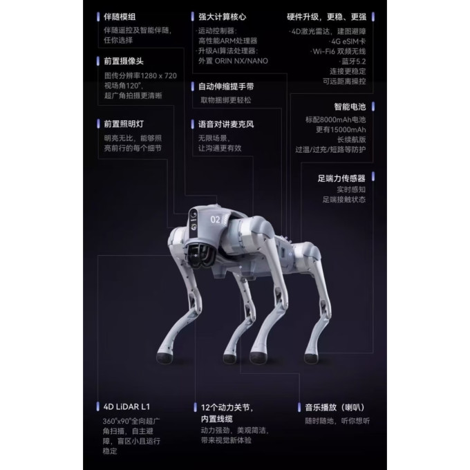 智能机器人