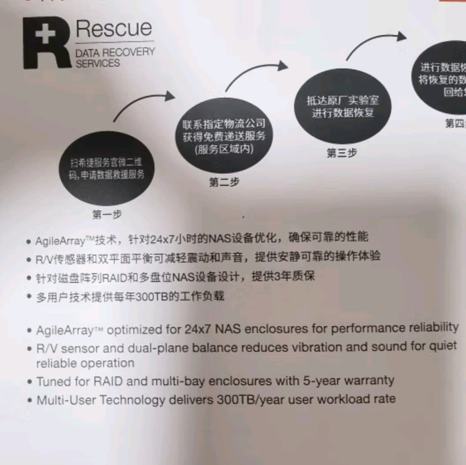 希捷硬盘