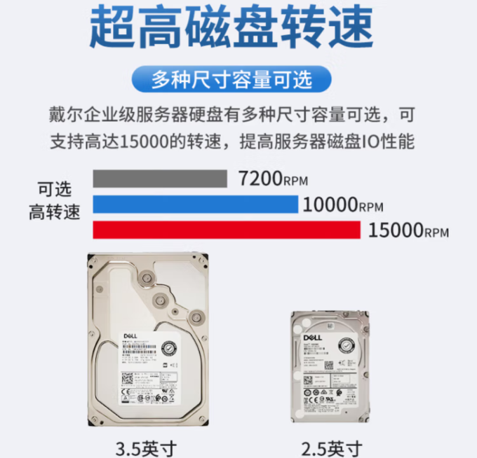戴尔服务器