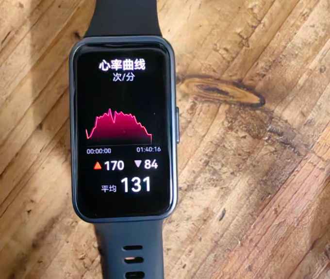 华为智能手环