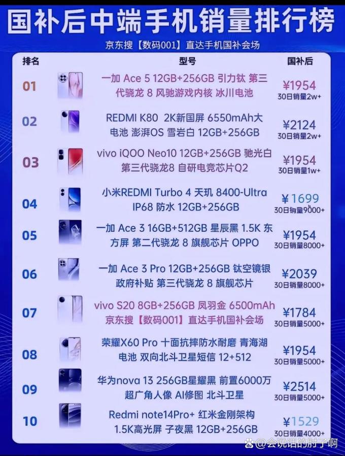 歌帝梵糖果巧克力