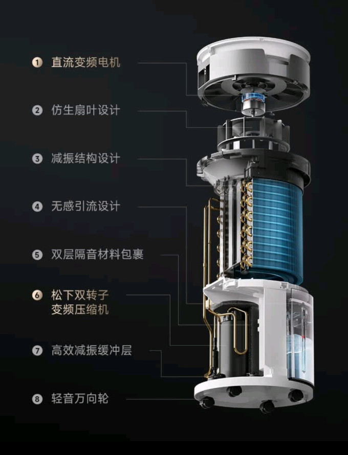 米家除湿器