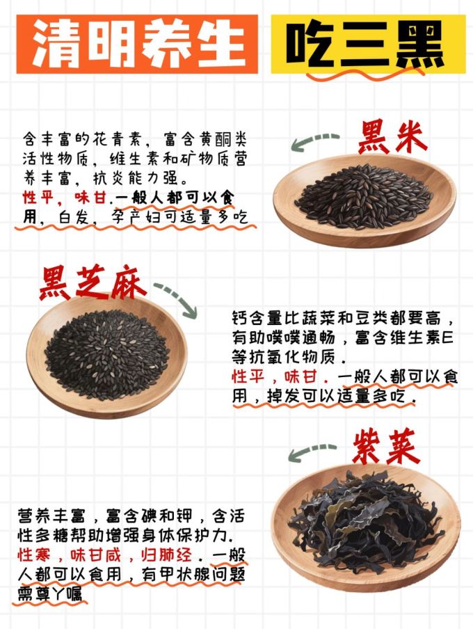 南北干货