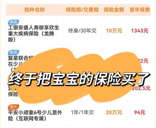 【0岁宝宝的保险配置】非专业但走心～