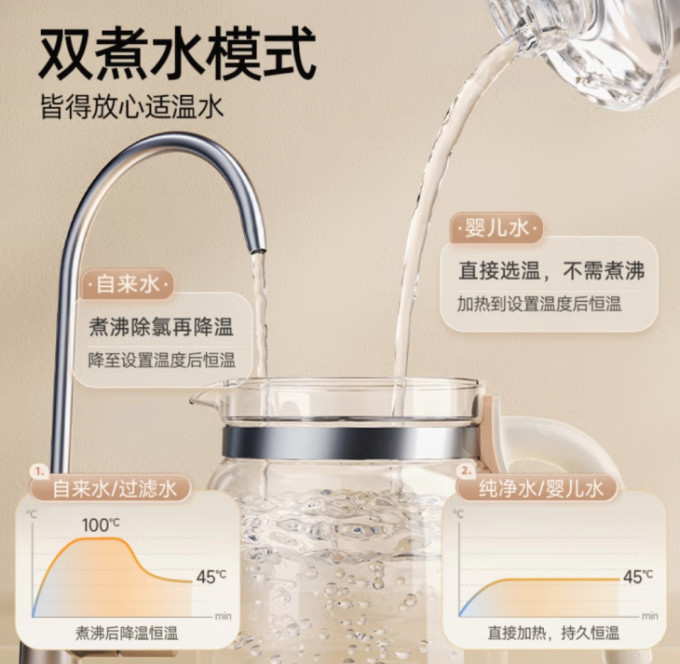 小熊暖奶消毒