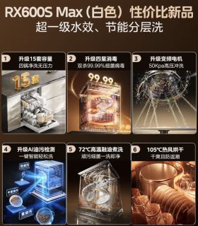 国补福利，美的洗碗机，让厨房清洁不再是难题