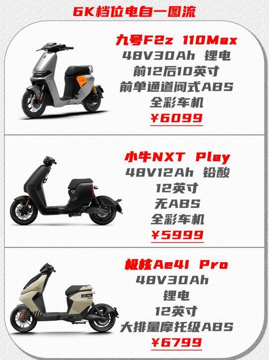 两轮电动车选购干货｜预算4-7k闭眼入攻略