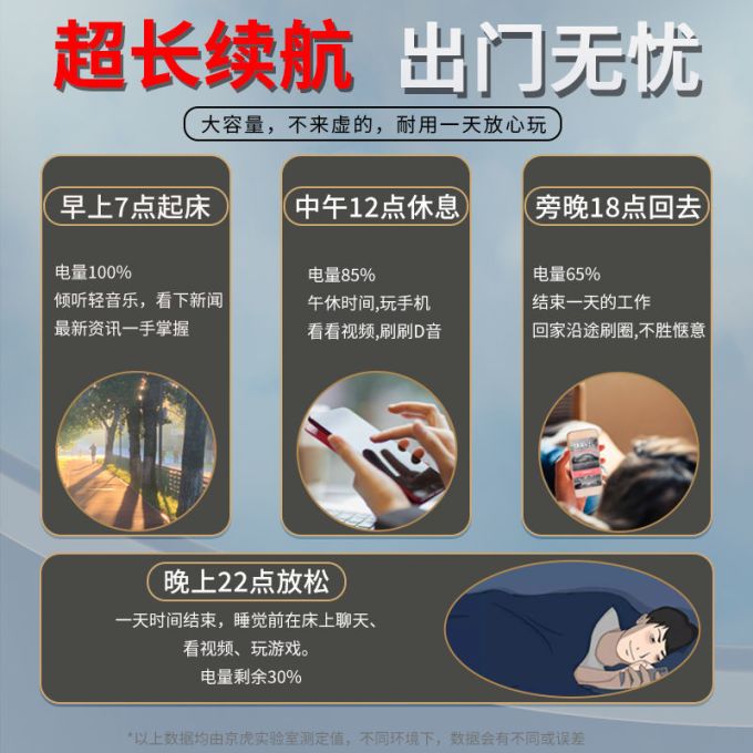 睿量电池