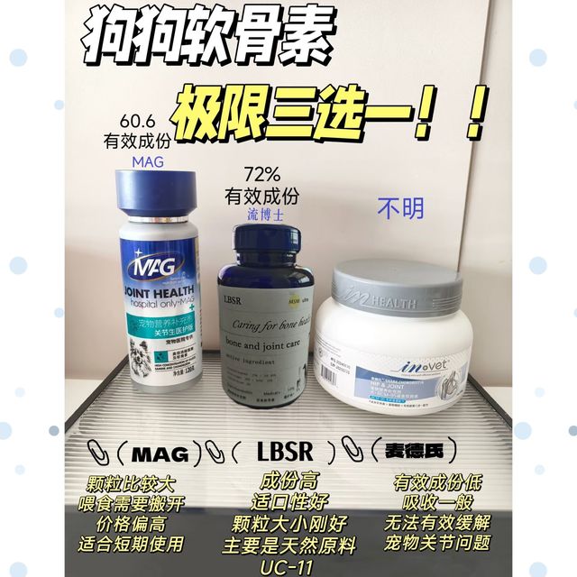 狗狗髌骨脱位，软骨素怎么挑选？