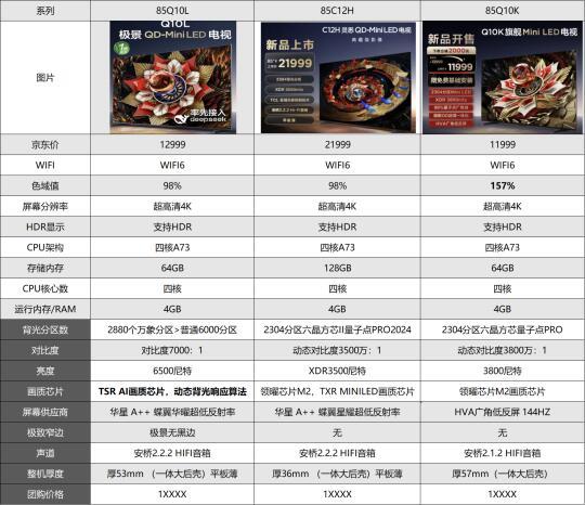 85Q10L和85C12H怎么选？