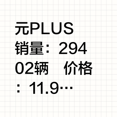 11月国产SUV销量排行榜，买车前功课！