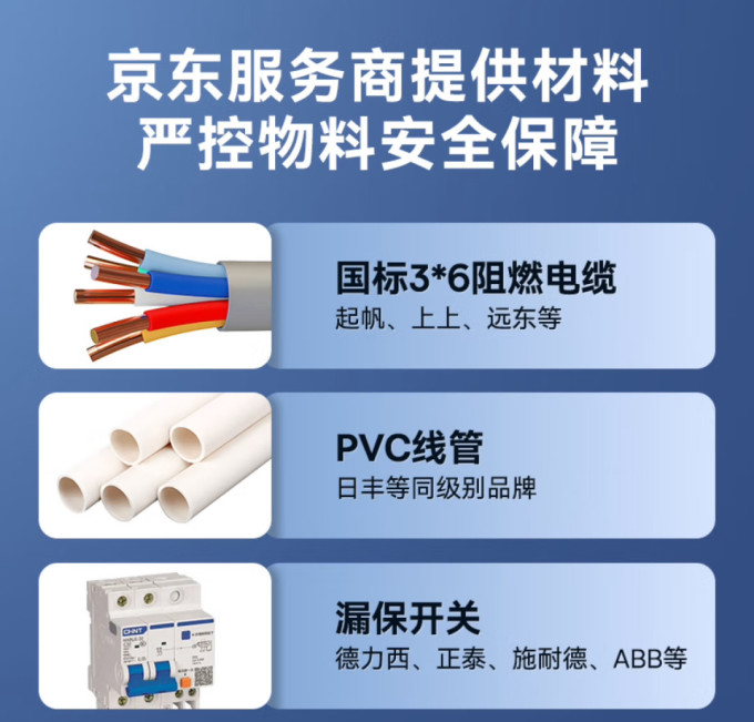 倍思汽车充电装备