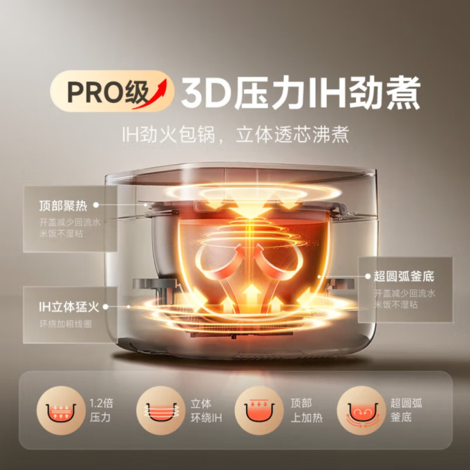 米家电饭煲