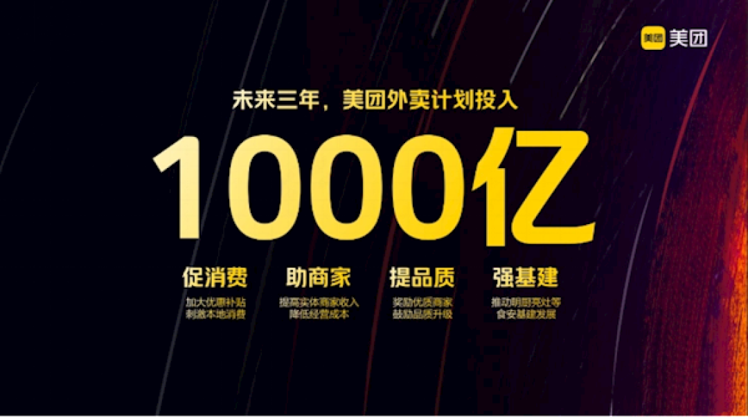 美团外卖:计划三年向餐饮业投入1000亿元 10万家店明厨亮灶