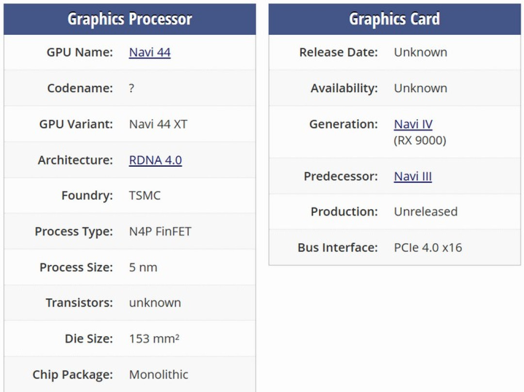 网传丨对标 RTX 5060 Ti:AMD RX 9060 XT 核心配置及预期性能提前看