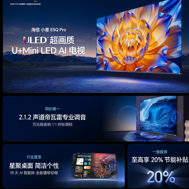 99%人没想明白!买电视到底是买啥？Mini LED电视三冠王直接给答案