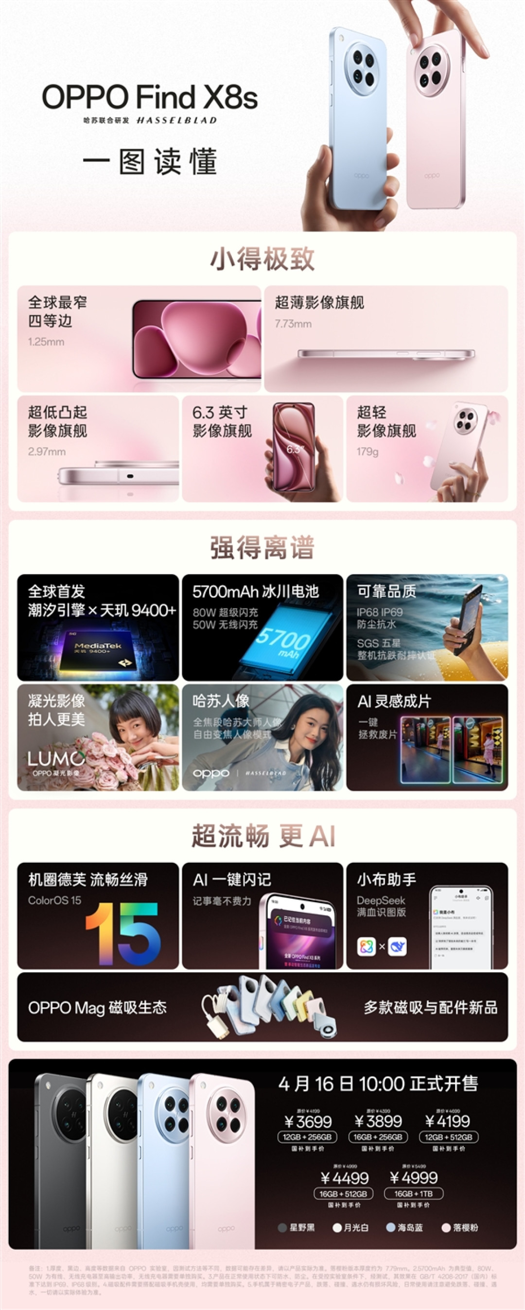 最强小屏旗舰!OPPO Find X8s明天首销:3699元起