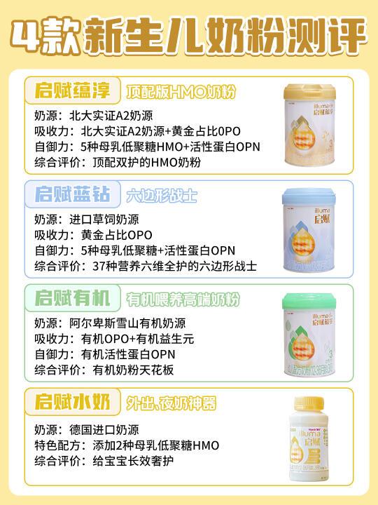寻找硬货❗新生儿奶粉热门款在线对账❗