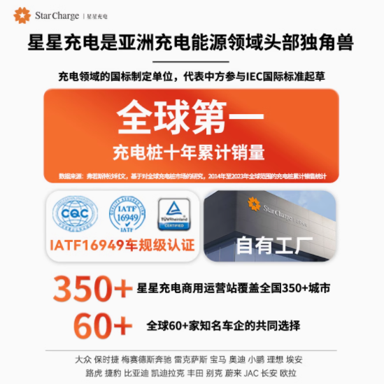 拥有万帮星星充电桩，轻松实现充电自由