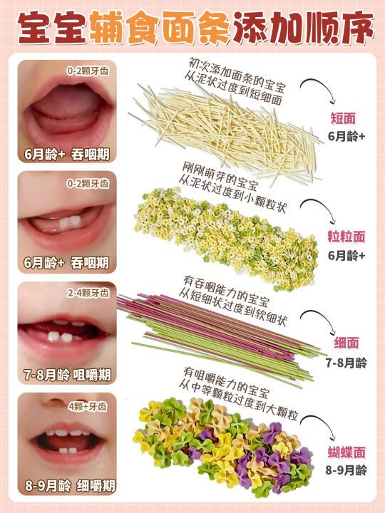 宝宝辅食面条添加顺序！保姆级宝宝面条添加