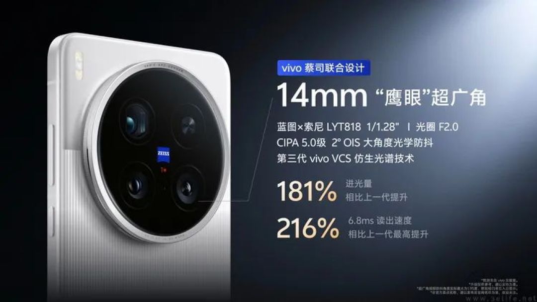 用微单的思路做拍照手机,结果到底会有多“可怕”
