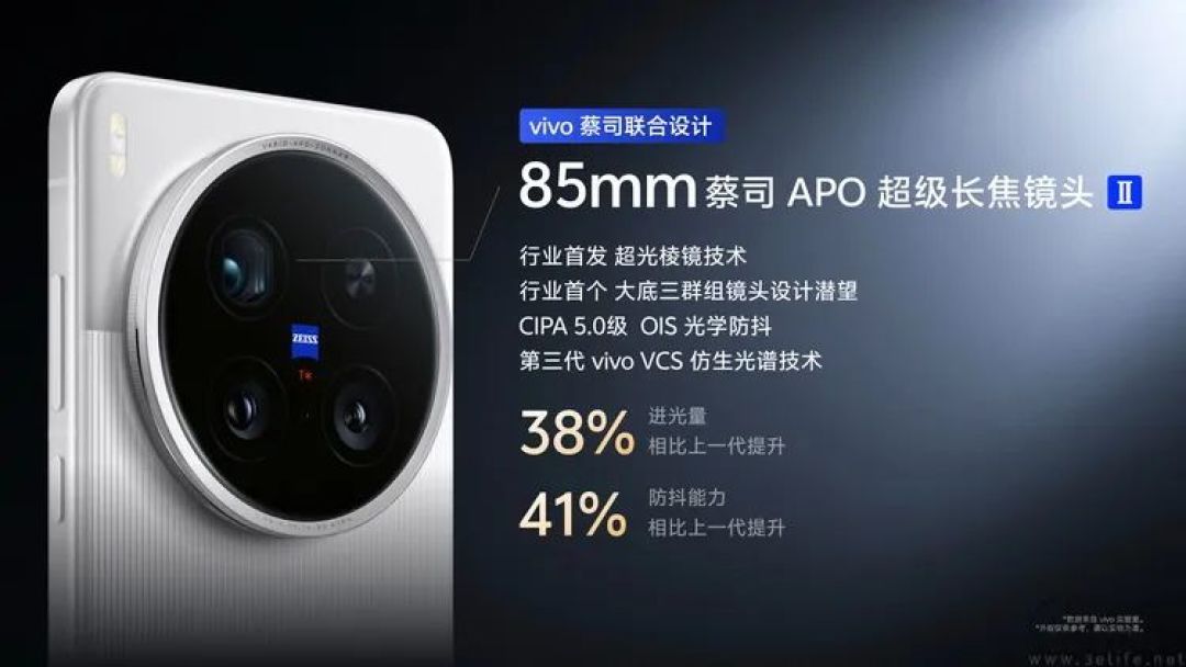 用微单的思路做拍照手机,结果到底会有多“可怕”