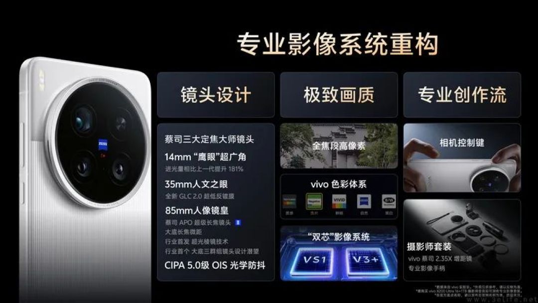 用微单的思路做拍照手机,结果到底会有多“可怕”