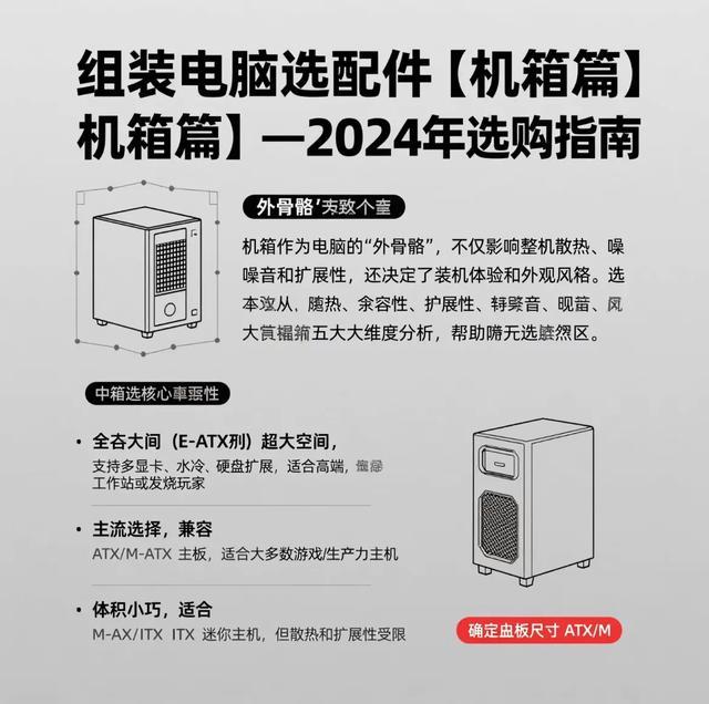 组装电脑选配件【机箱篇】——2024年选购指南