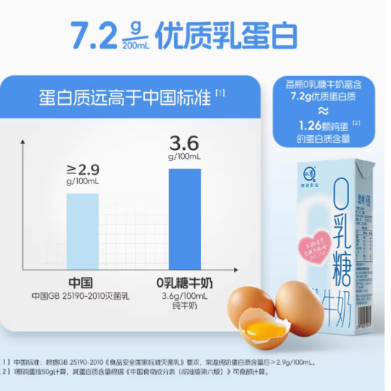 悠纯 0 乳糖牛奶 200ml，乳糖不耐友好的营养之选🥛