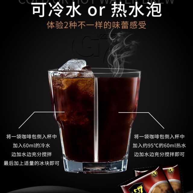 咖啡价格走势分析及为什么我喜欢买超市里的纯咖啡粉？