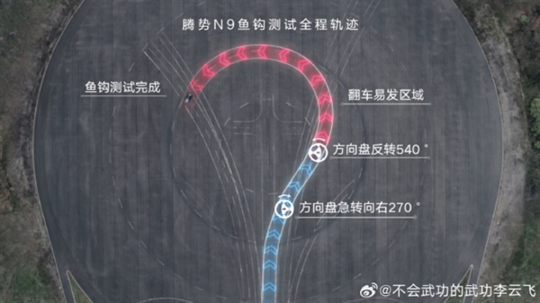 腾势N9死亡弯道测试封神！时速180km/h刷新全球最快纪录