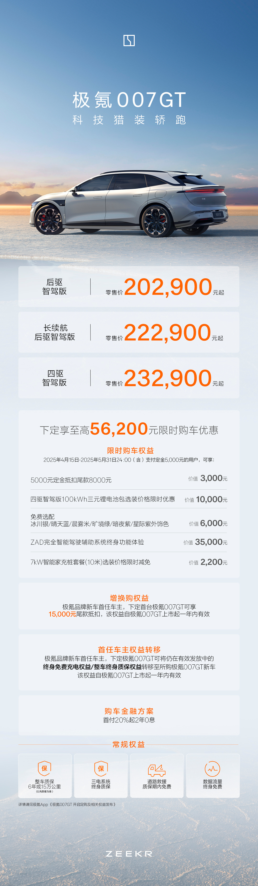 【值厂选好车】限时19.99万元起,猎装轿跑不再小众,极氪007GT选购手册