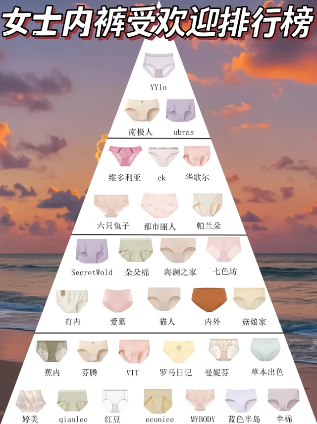 久坐党注意了！女士内裤受欢迎榜来了。这一整年的内裤踩雷，真的才理解为什么要选择女士抑菌内裤
熬夜给大家总结了几款热门的女士内裤🐋
希望能够帮到大家！！ 
🌱YYlo内裤
不喜欢有勒痕的姐妹真的可以考虑