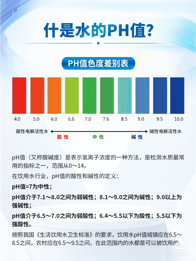 胶类