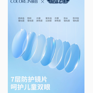 宝妈宝爸必看！超级飞侠联名儿童墨镜，宝宝的眼部小卫士👶🕶️