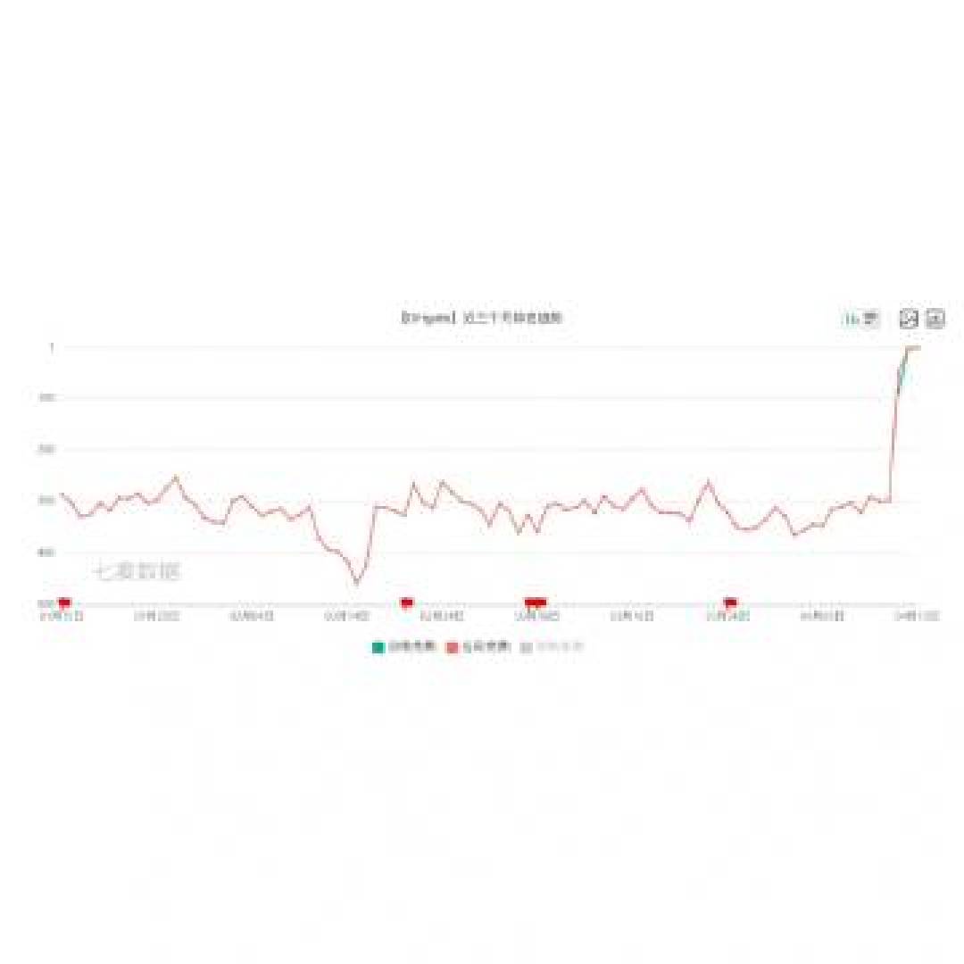 爆款风格标题：中国跨境电商72小时冲上美区第二，瑜伽裤视频播放830万背后暗藏关税调整新机遇