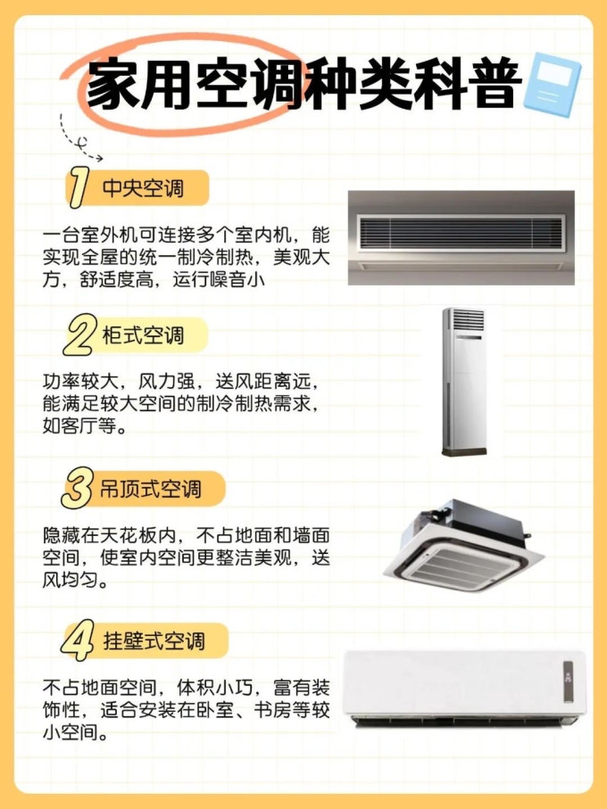 美的空调