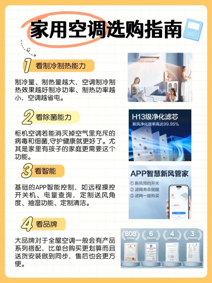 美的空调